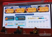 Target KUR 296 Triliun, Kementerian UMKM Realisasikan 39,3 Persen di Bulan Mei