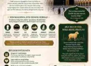 Ketika Namamu Belum Terpanggil, Tahun Ini Mungkin Belum Giliran Kita