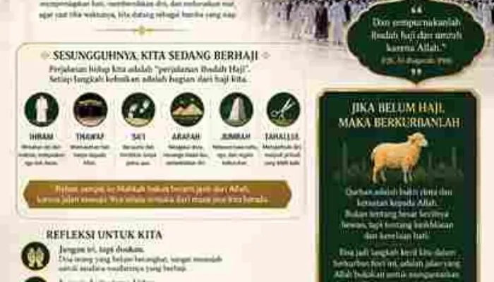 Ketika Namamu Belum Terpanggil, Tahun Ini Mungkin Belum Giliran Kita