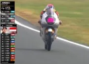 Finish Keempat, Veda Naik Peringkat Kelima Moto3 2026