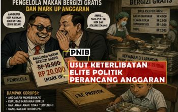 Kritik Tajam PNIB Atas Korupsi BGN: Alihkan MBG ke Subsidi Warga Miskin