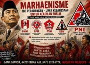 Gen Z Menemukan Kembali Marhaenisme: Menghidupkan Semangat PNI Menjawab Tantangan Zaman